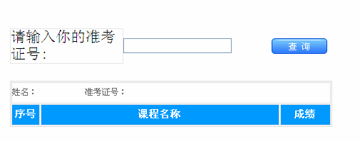 2011年7月陕西自考【成绩查询】时间通知(图1)