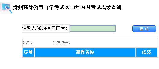 2012年4月【陕西自考成绩查询】入口(图1)