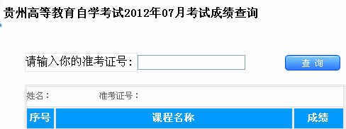2012年7月【陕西自考成绩查询】入口(图1)
