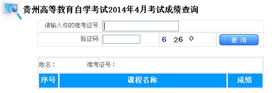 2014年4月陕西自学考试【成绩查询】公告(图1)