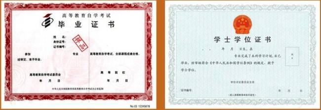 陕西自考专升本考试难不难?有什么策略?(图1) 陕西自考专升本考试难不难?有什么策略?(图1)