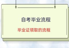 自考毕业流程是怎样的？毕业证领取的流程？