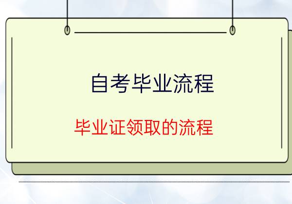 自考毕业流程是怎样的？毕业证领取的流程？(图1)