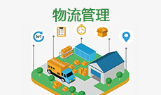 物流管理630903(专科)专业信息