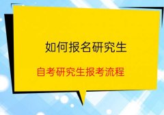 自考如何报名研究生？报考流程