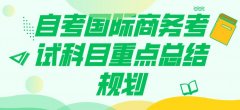 自考国际商务考试科目重点总结规划