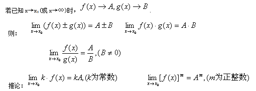 2018年陕西自考高等数学（一）基础知识点（1）(图1)