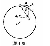 2010年陕西自考物理(工本)模拟试题及部分答案(图2)