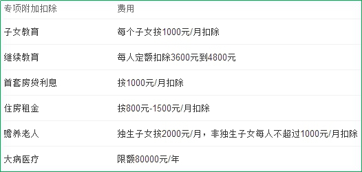 陕西自考本科毕业证的社会功能是什么?(图2) 陕西自考本科毕业证的社会功能是什么?(图2)