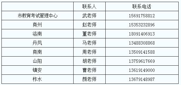 2022年春季全国高等教育自学考试通告(图1)