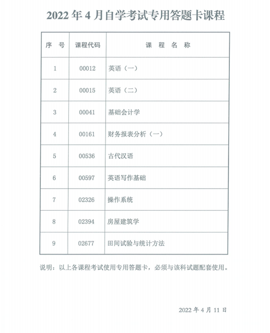 2022年4月陕西省自学考试专用答题卡课程、传统卷课程信息(图1)