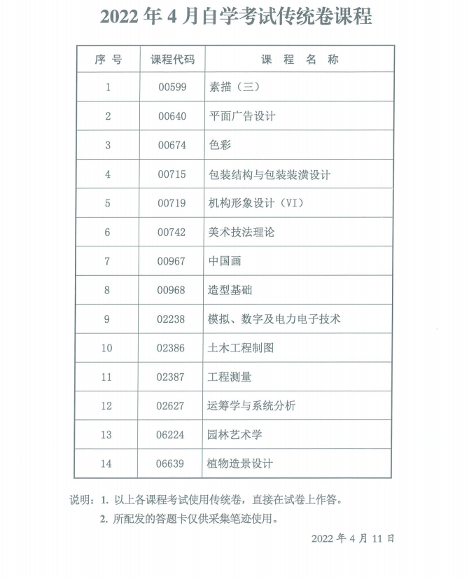 2022年4月陕西省自学考试专用答题卡课程、传统卷课程信息(图2)