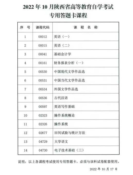 2022年10月陕西自考传统卷课程、专用答题卡课程信息