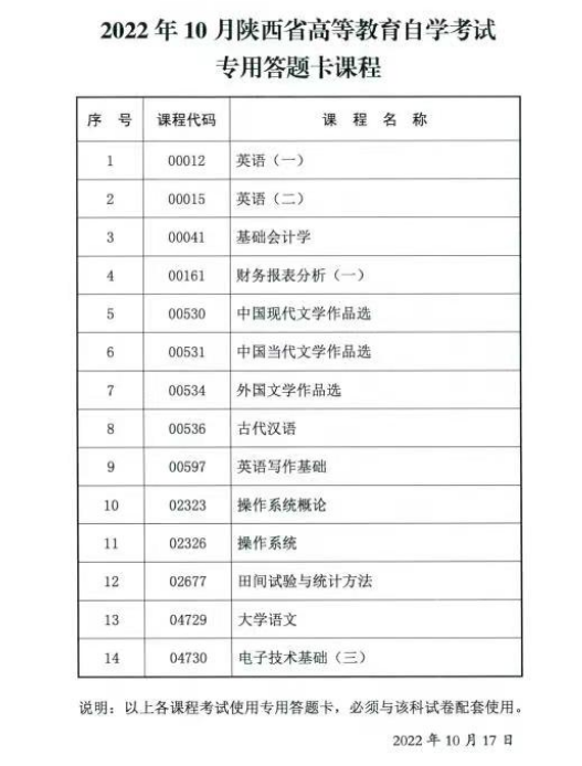 2022年10月陕西自考传统卷课程、专用答题卡课程信息(图2)