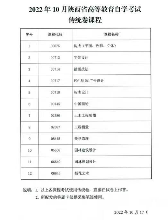 2022年10月陕西自考传统卷课程、专用答题卡课程信息(图1)