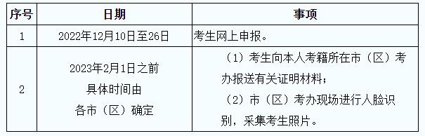 2022年下半年陕西延安自考毕业申办相关信息