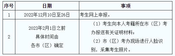 2022年下半年陕西延安自考毕业申办相关信息(图1)