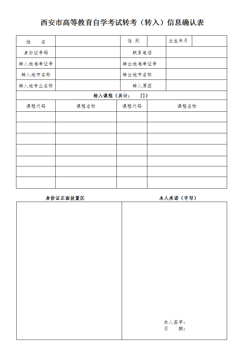 2023年上半年陕西西安市自学考试电子档案（转入）信息确认工作通知