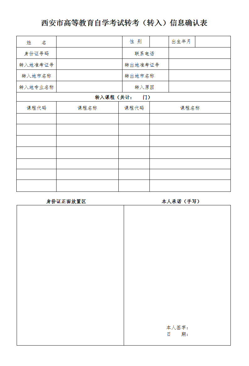 2023年上半年陕西西安市自学考试电子档案（转入）信息确认工作通知(图1)