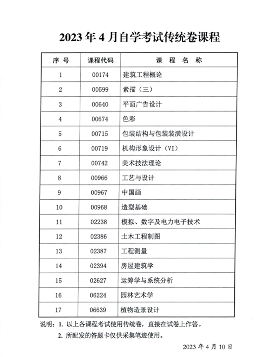 2023年4月陕西自考传统卷课程、专用答题卡课程信息(图1)