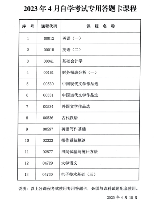 2023年4月陕西自考传统卷课程、专用答题卡课程信息(图2)