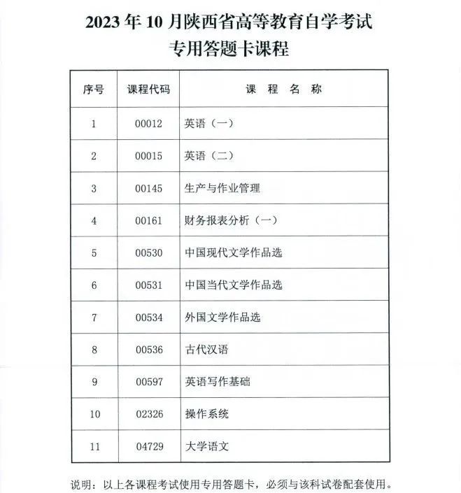 2023年10月陕西省自学考试传统卷课程、专用答题卡课程信息(图2)