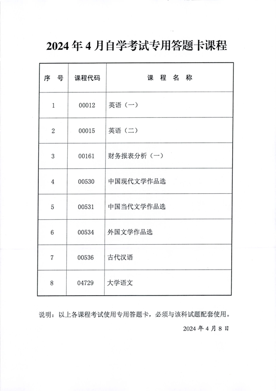 2024年4月陕西省高等教育自学考试专用答题卡课程、传统卷课程信息