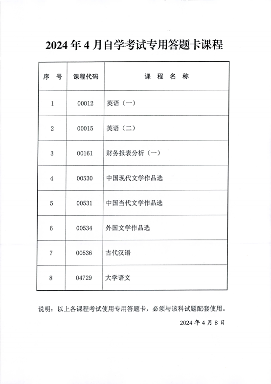 2024年4月陕西省高等教育自学考试专用答题卡课程、传统卷课程信息(图1)