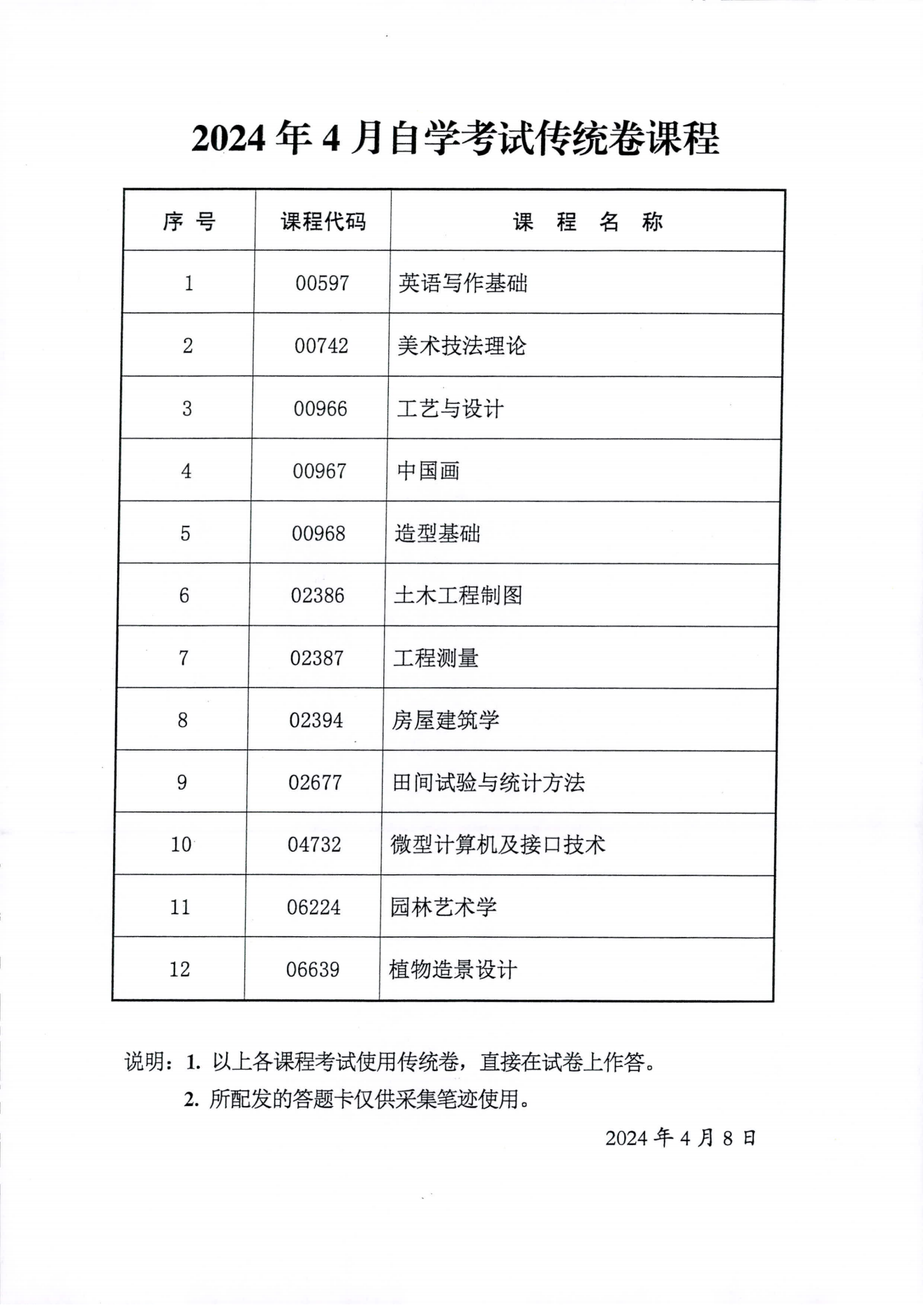 2024年4月陕西省高等教育自学考试专用答题卡课程、传统卷课程信息(图2)
