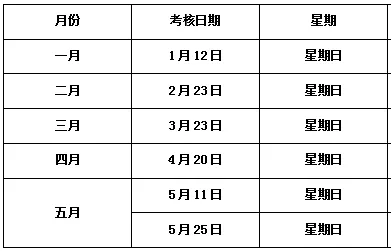 西安市2025年高等教育自学考试上半年计算机实践环节考核安排(图1)