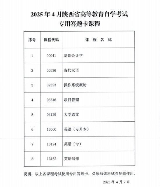 2025年4月陕西省高等教育自学考试传统卷课程、专用答题卡课程信息(图2)