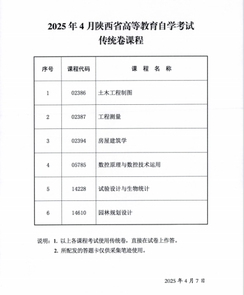 2025年4月陕西省高等教育自学考试传统卷课程、专用答题卡课程信息(图1)