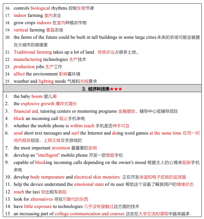 陕西自考【考前秘训】--英语(二)  话题词汇(图5)