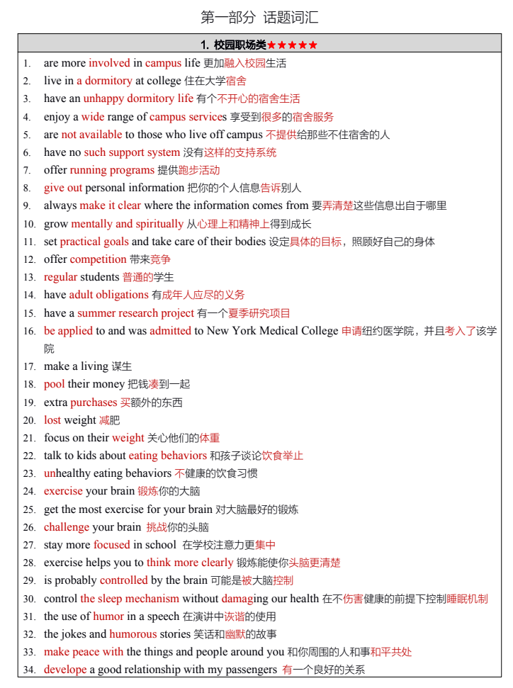 陕西自考【考前秘训】--英语(二)  话题词汇(图2)