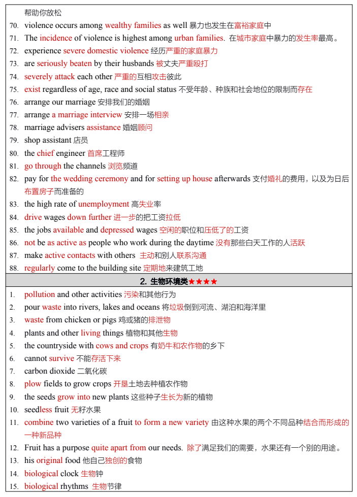 陕西自考【考前秘训】--英语(二)  话题词汇(图4)