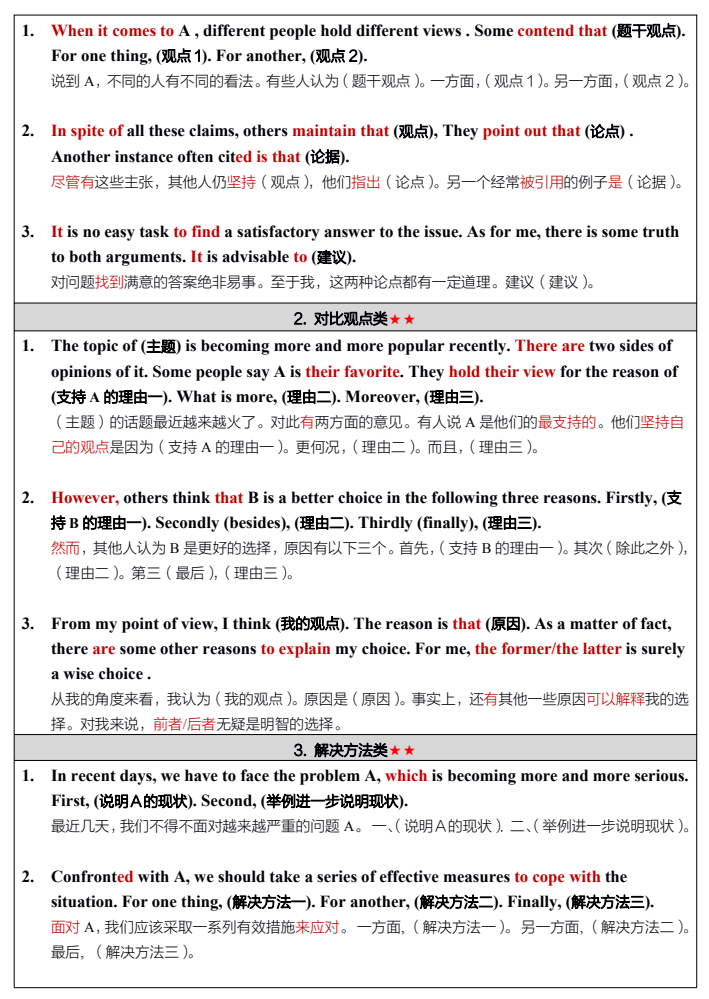 陕西自考【考前秘训】--英语(二) 同义替换、阅读及句型框架(写作)(图6)