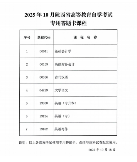 2025年10月陕西省自学考试专用答题卡等课程信息公布