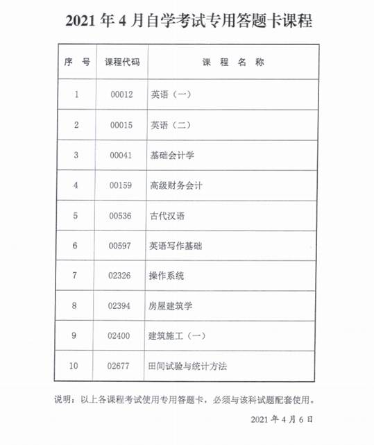 2021年4月陕西省自考传统卷课程、专用答题卡课程信息(图2)