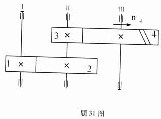 全国2008年4月高等教育自学考试机械设计基础试题(图1) 全国2008年4月高等教育自学考试机械设计基础试题(图1)