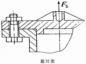 全国2008年4月高等教育自学考试机械设计基础试题(图2) 全国2008年4月高等教育自学考试机械设计基础试题(图2)