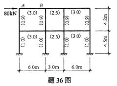 全国2008年10月高等教育自学考试混凝土结构设计(图1)