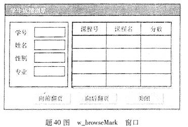 全国2009年1月高等教育自学考试软件开发工具试题(图1)