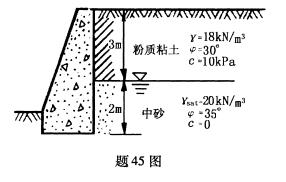 全国2009年1月高等教育自学考试工程地质及土力学(图2)