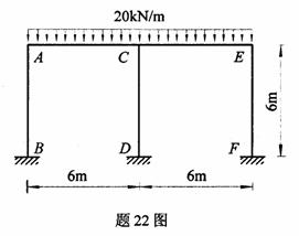 全国2009年4月高等教育自学考试结构力学（一）试(图20)