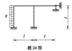 全国2009年4月高等教育自学考试结构力学（一）试(图22)