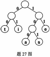 全国2009年10月高等教育自学考试数据结构试题(图4)