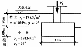 全国2009年10月高等教育自学考试土力学及地基基(图13)