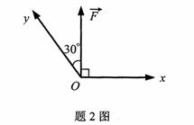 全国2009年10月高等教育自学考试工程力学（一）(图4)