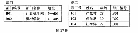 全国2009年10月高等教育自学考试数据库及其应用试题