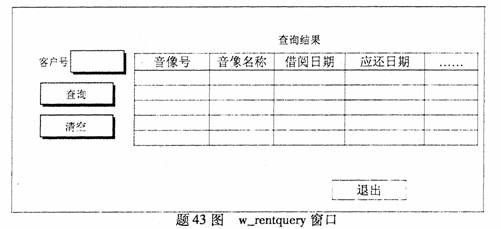 全国2010年1月高等教育自学考试软件开发工具试题(图1)